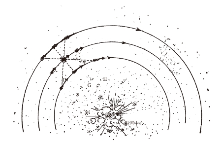 pagenumber_ebook=281,pagenumber_book=277