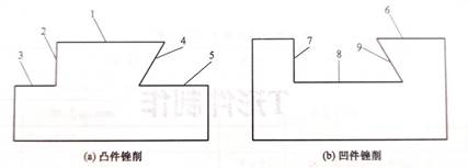 4dfda0492a36b95b82fef1c5ee93db8