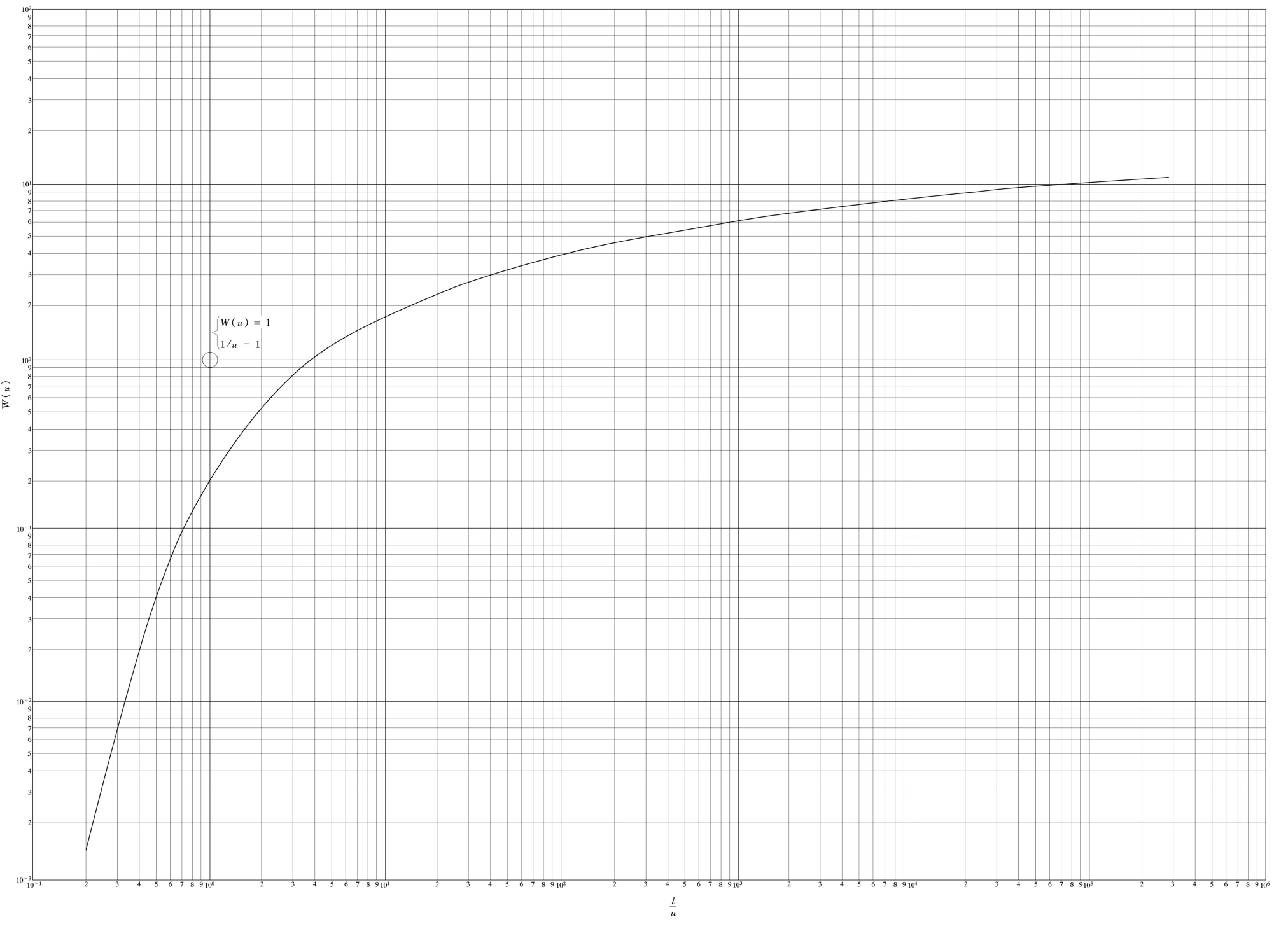 pagenumber_ebook=176,pagenumber_book=170