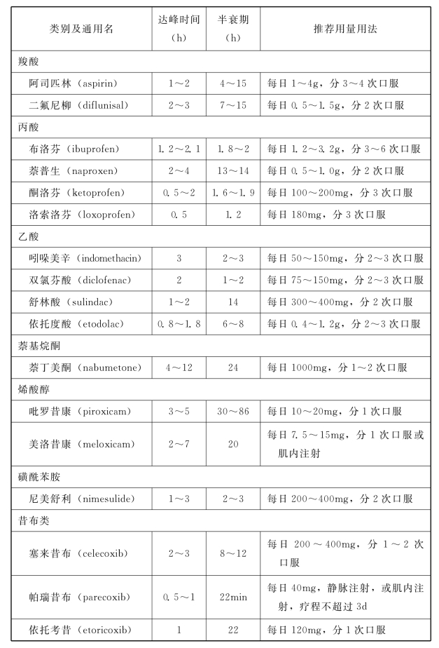 pagenumber_ebook=166,pagenumber_book=148