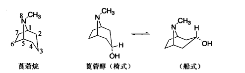 pagenumber_ebook=146,pagenumber_book=128