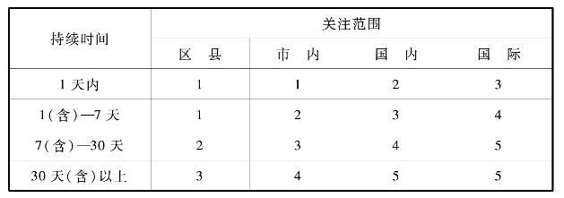 pagenumber_ebook=199,pagenumber_book=189