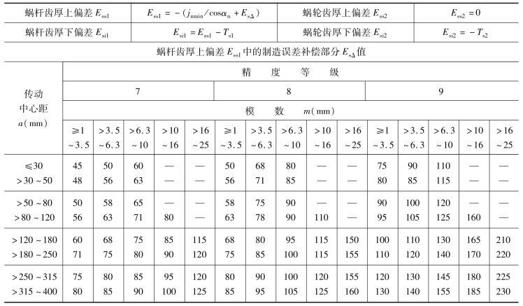 pagenumber_ebook=194,pagenumber_book=185