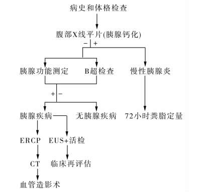 pagenumber_ebook=159,pagenumber_book=151