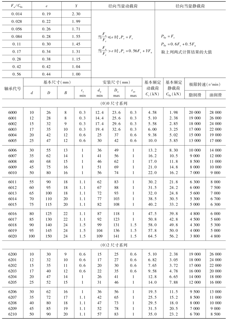 pagenumber_ebook=109,pagenumber_book=100