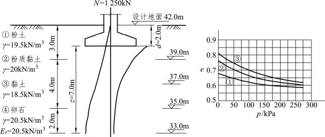 pagenumber_ebook=72,pagenumber_book=66