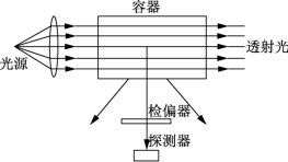 pagenumber_ebook=107,pagenumber_book=100