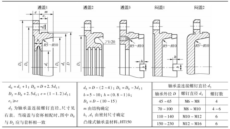 pagenumber_ebook=130,pagenumber_book=121