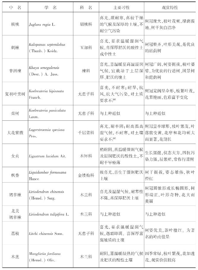 pagenumber_ebook=312,pagenumber_book=312