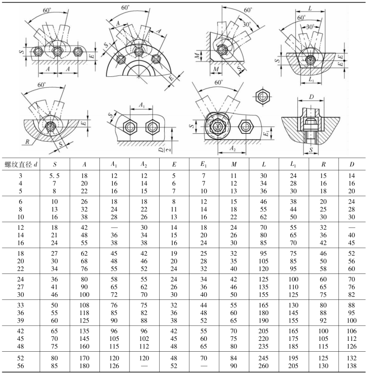 pagenumber_ebook=56,pagenumber_book=47