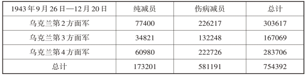 pagenumber_ebook=231,pagenumber_book=226