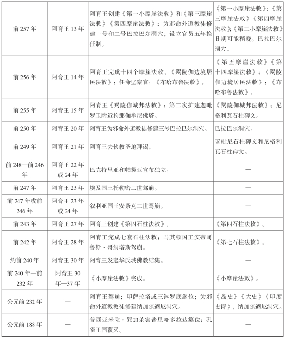 pagenumber_ebook=66,pagenumber_book=56