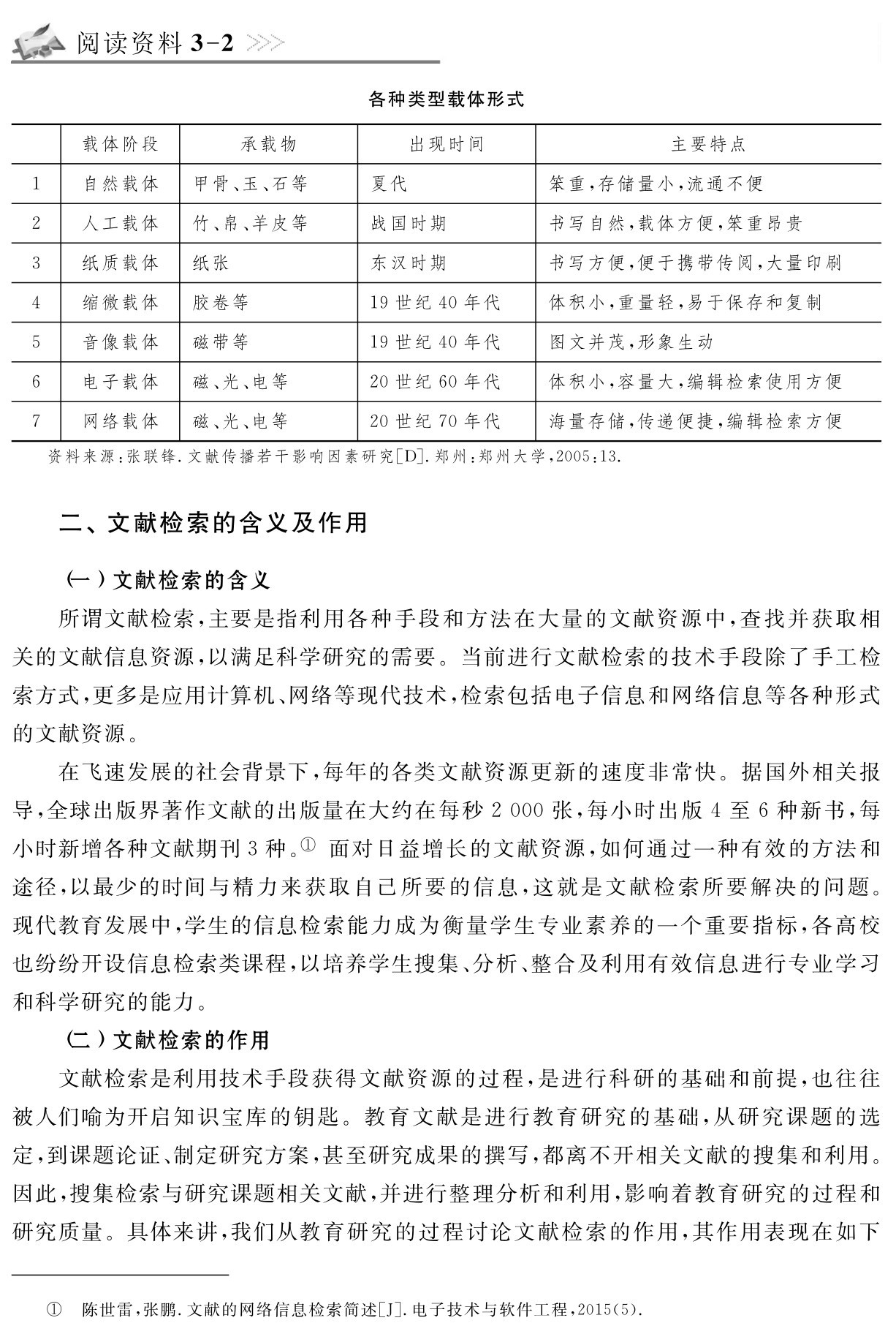 阅读资料3 2各种类型载体形式载体阶段 承载物 出现时间 主要特点1 自然载体 甲骨、玉、石等 夏代 笨重，存储量小，流通不便2 人工载体 竹、帛、羊皮等 战国时期 书写自然，载体方便，笨重昂贵3 纸质载体 纸张 东汉时期 书写方便，便于携带传阅，大量印刷4 缩微载体 胶卷等 19世纪40年代 体积小，重量轻，易于保存和复制5 音像载体 磁带等 19世纪40年代 图文并茂，形象生动6 电子载体 磁、光、电等7 网络载体 磁、光、电等20世纪60年代 体积小，容量大，编辑检索使用方便20世纪70年代 海量存储，传递便捷，编辑检索方便资料来源：张联锋．文献传播若干影响因素研究［D］．郑州：郑州大学，2005：13．二、文献检索的含义及作用（一）文献检索的含义
所谓文献检索，主要是指利用各种手段和方法在大量的文献资源中，查找并获取相关的文献信息资源，以满足科学研究的需要。当前进行文献检索的技术手段除了手工检索方式，更多是应用计算机、网络等现代技术，检索包括电子信息和网络信息等各种形式的文献资源。
在飞速发展的社会背景下，每年的各类文献资源更新的速度非常快。据国外相关报导，全球出版界著作文献的出版量在大约在每秒2 000张，每小时出版4至6种新书，每小时新增各种文献期刊3种。① 面对日益增长的文献资源，如何通过一种有效的方法和途径，以最少的时间与精力来获取自己所要的信息，这就是文献检索所要解决的问题。现代教育发展中，学生的信息检索能力成为衡量学生专业素养的一个重要指标，各高校也纷纷开设信息检索类课程，以培养学生搜集、分析、整合及利用有效信息进行专业学习和科学研究的能力。
（二）文献检索的作用
文献检索是利用技术手段获得文献资源的过程，是进行科研的基础和前提，也往往被人们喻为开启知识宝库的钥匙。教育文献是进行教育研究的基础，从研究课题的选定，到课题论证、制定研究方案，甚至研究成果的撰写，都离不开相关文献的搜集和利用。因此，搜集检索与研究课题相关文献，并进行整理分析和利用，影响着教育研究的过程和研究质量。具体来讲，我们从教育研究的过程讨论文献检索的作用，其作用表现在如下① 陈世雷，张鹏．文献的网络信息检索简述［J］．电子技术与软件工程，2015（5）．
