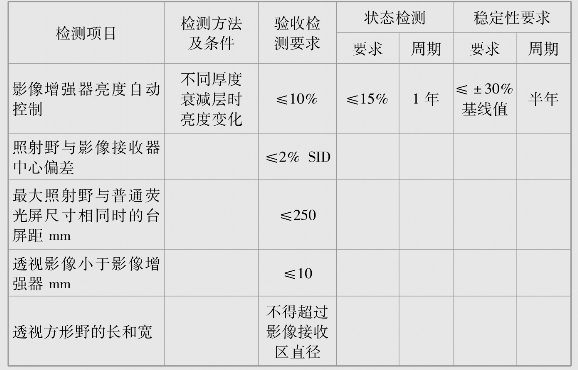 pagenumber_ebook=63,pagenumber_book=63