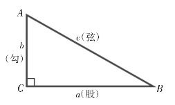 pagenumber_ebook=269,pagenumber_book=249