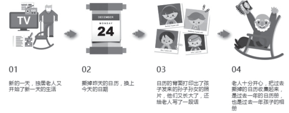 pagenumber_ebook=143,pagenumber_book=133