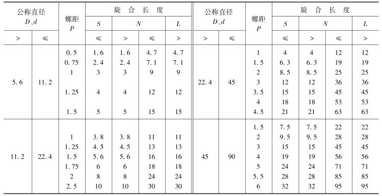pagenumber_ebook=52,pagenumber_book=43