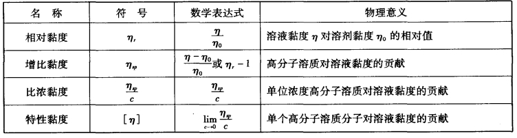 pagenumber_ebook=365,pagenumber_book=0
