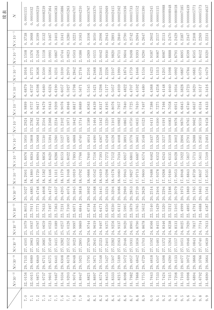 pagenumber_ebook=70,pagenumber_book=64