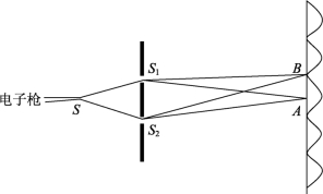 pagenumber_ebook=127,pagenumber_book=120