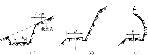 pagenumber_ebook=235,pagenumber_book=223