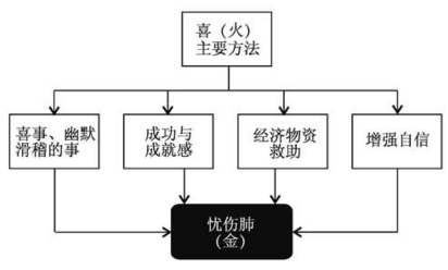 pagenumber_ebook=32,pagenumber_book=23