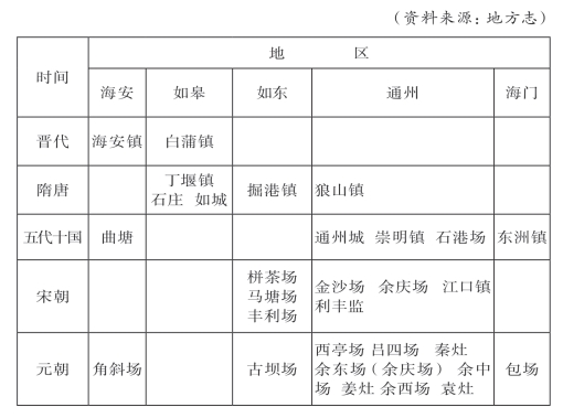 pagenumber_ebook=17,pagenumber_book=7