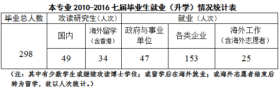 QQ??20170222143221.png