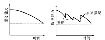 pagenumber_ebook=362,pagenumber_book=350