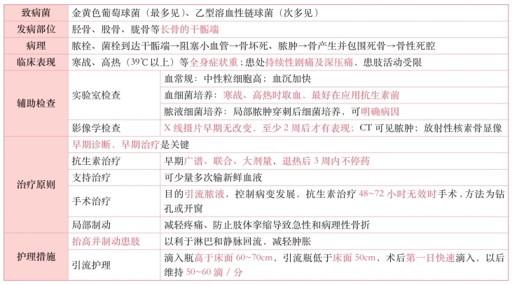 pagenumber_ebook=250,pagenumber_book=231