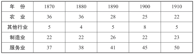 pagenumber_ebook=234,pagenumber_book=229