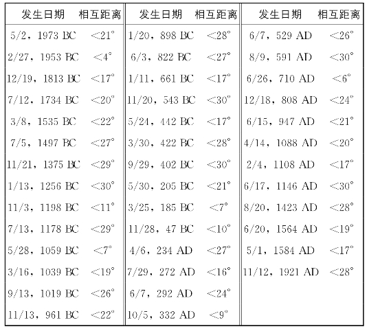 pagenumber_ebook=55,pagenumber_book=43