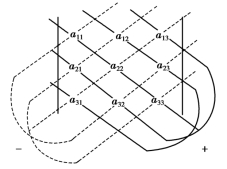 pagenumber_ebook=10,pagenumber_book=10
