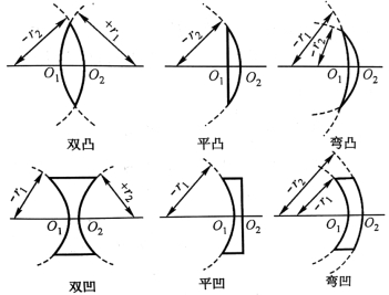 pagenumber_ebook=84,pagenumber_book=77