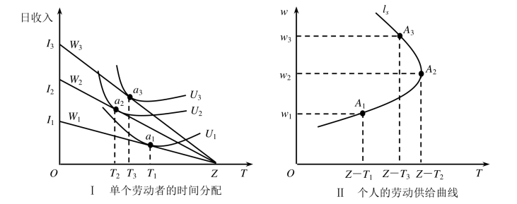 pagenumber_ebook=230,pagenumber_book=224