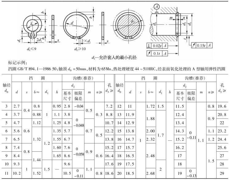 pagenumber_ebook=68,pagenumber_book=59