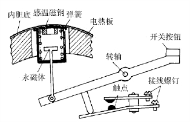 pagenumber_ebook=81,pagenumber_book=81