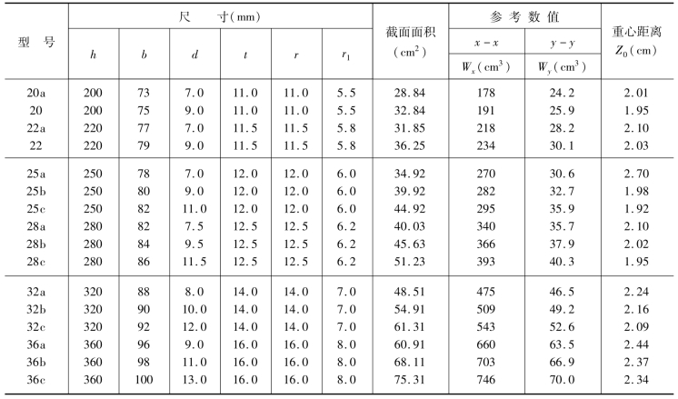 pagenumber_ebook=44,pagenumber_book=35