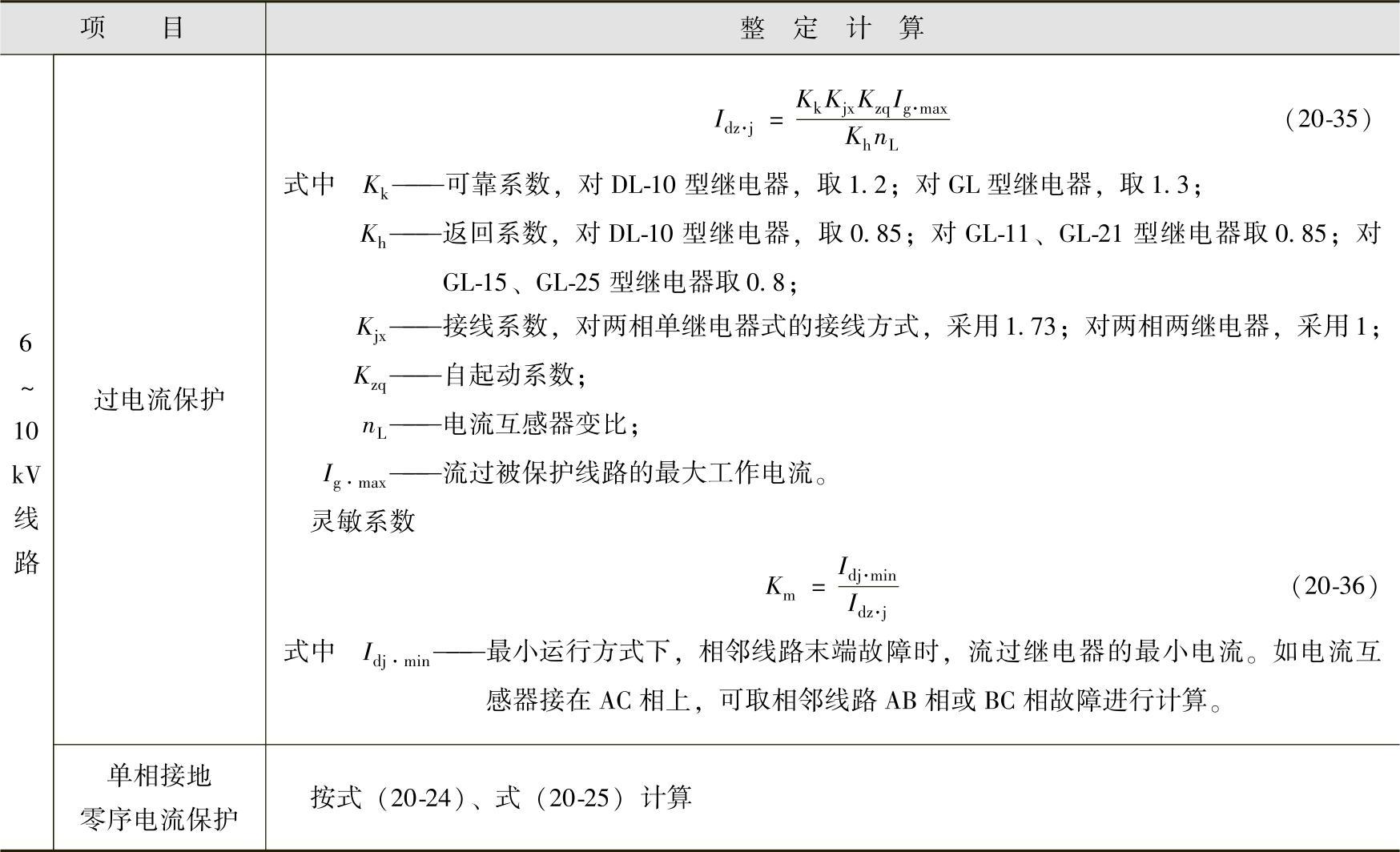 978-7-111-46217-0-Chapter20-23.jpg