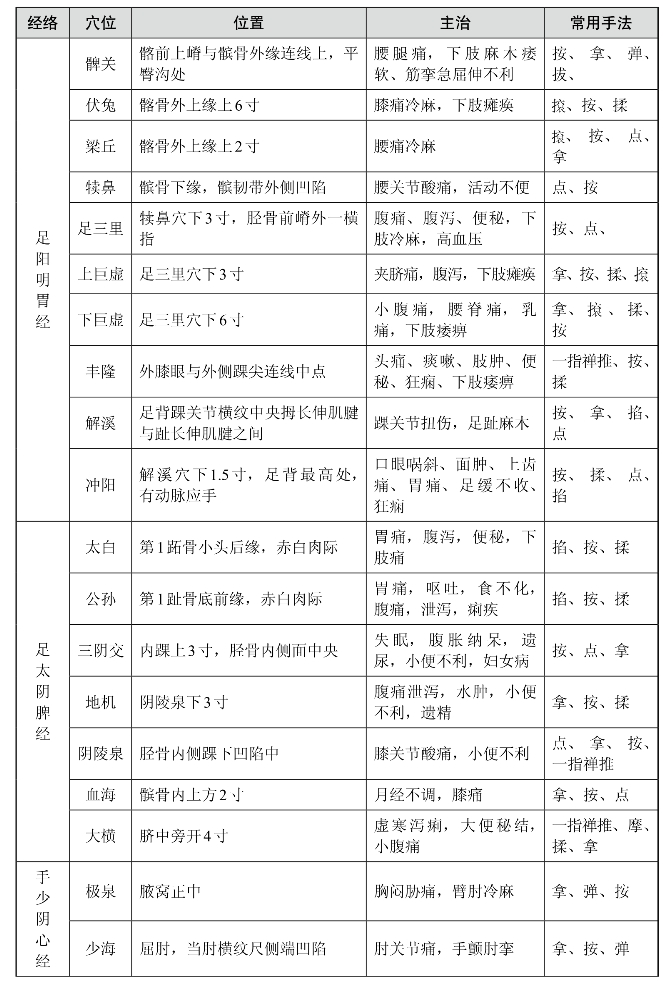 pagenumber_ebook=91,pagenumber_book=91