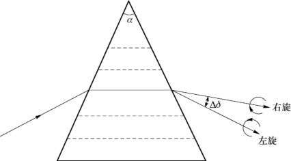 pagenumber_ebook=183,pagenumber_book=177