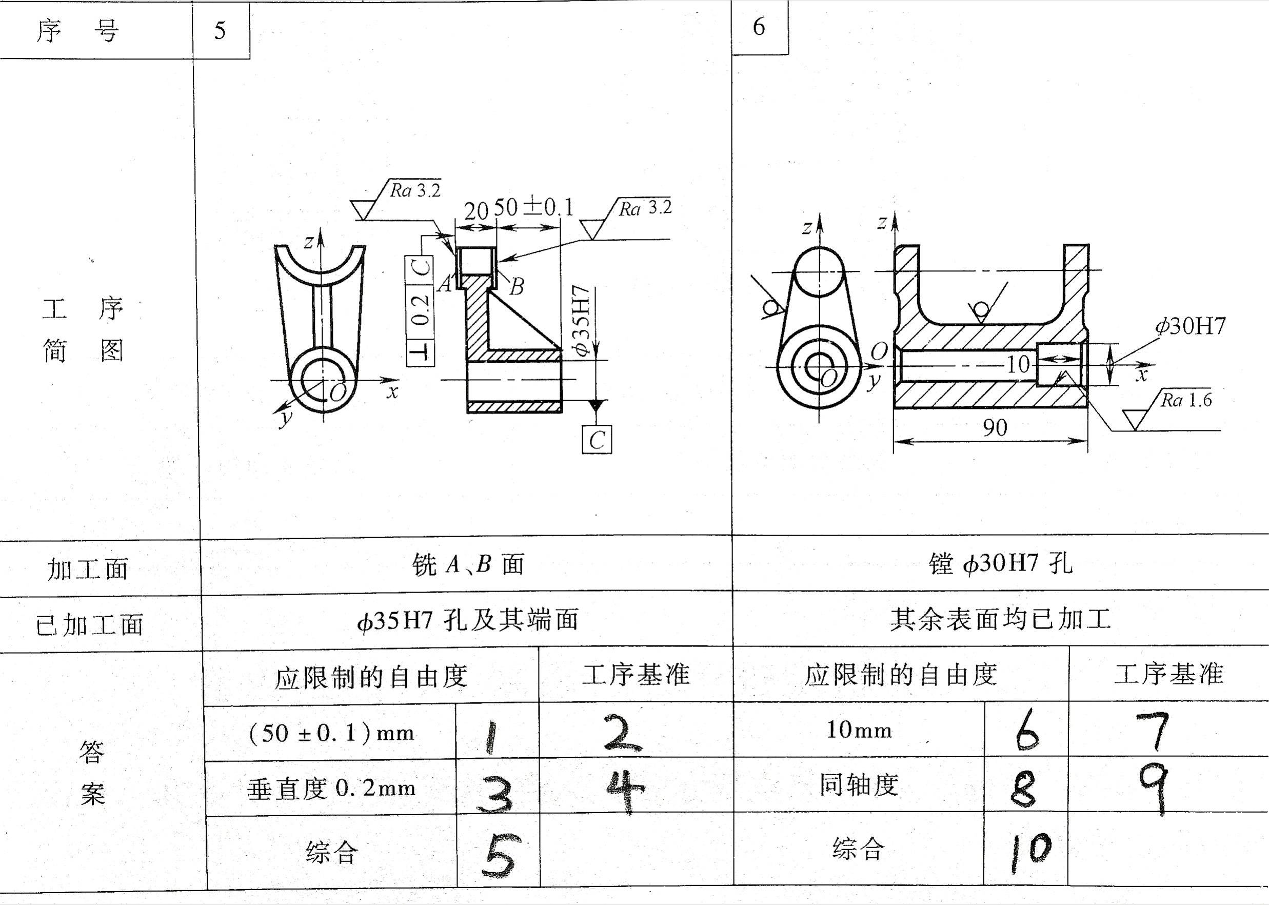 (习题册第3页)根据表1-2各工序简图的加工要求:1)分析