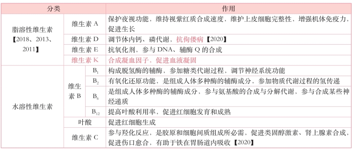 pagenumber_ebook=55,pagenumber_book=36