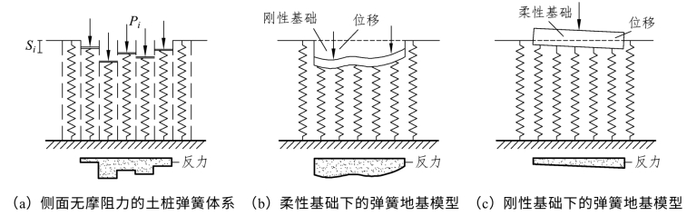 pagenumber_ebook=216,pagenumber_book=210