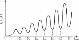 pagenumber_ebook=58,pagenumber_book=53