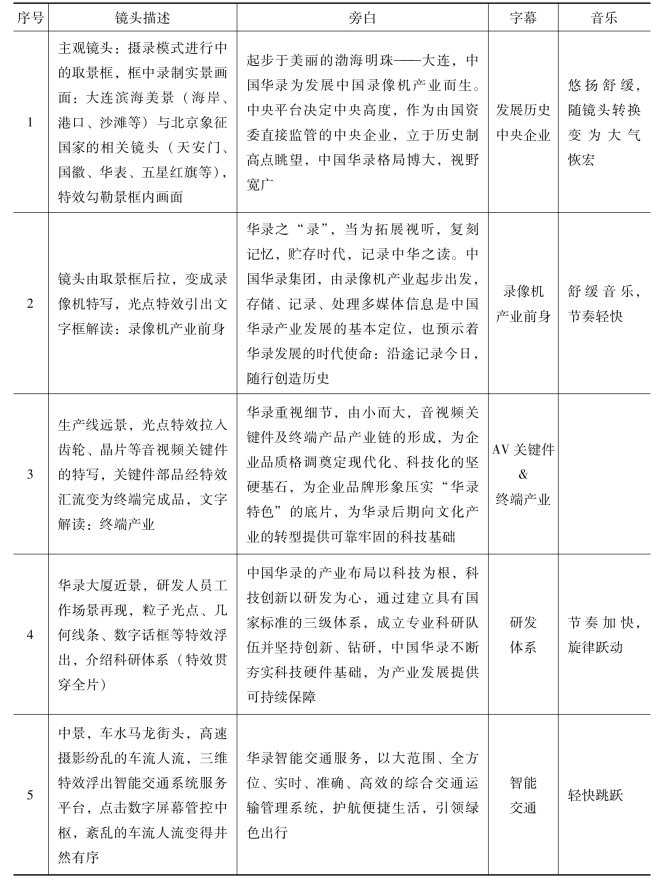 pagenumber_ebook=173,pagenumber_book=165