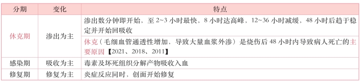 pagenumber_ebook=180,pagenumber_book=161