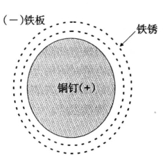 pagenumber_ebook=229,pagenumber_book=219