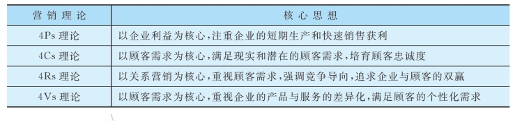 pagenumber_ebook=165,pagenumber_book=151