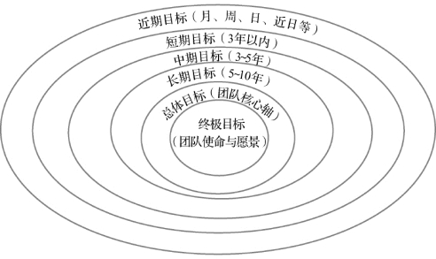 pagenumber_ebook=74,pagenumber_book=64